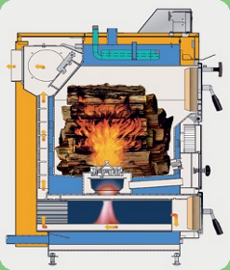 wood gasification boiler kunzel